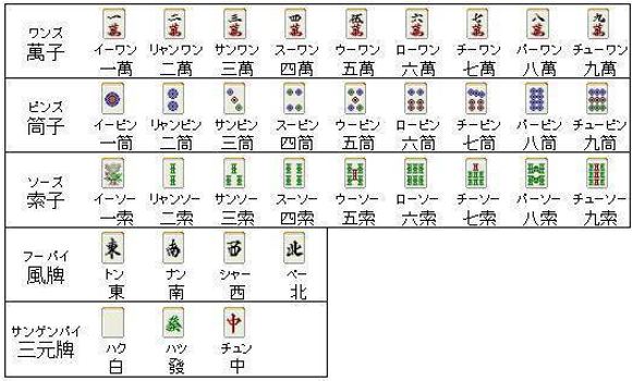 四川麻将技巧一实战成都麻将经验分享（十）